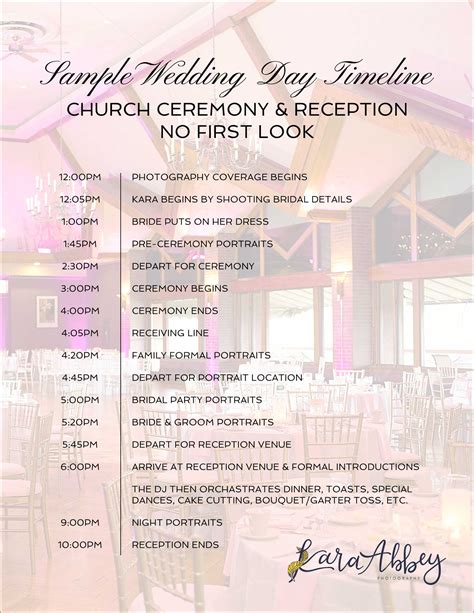 Sample wedding timeline. Apr 6, 2012 · Interjection – music, reading, poem, song, etc. Expression of intent – this is where you agree to marry your mate. Exchange of vows. Exchange of rings. Unity ceremony. Closing words. Pronouncement of marriage. The KISS! Introduction of wedding couple. 