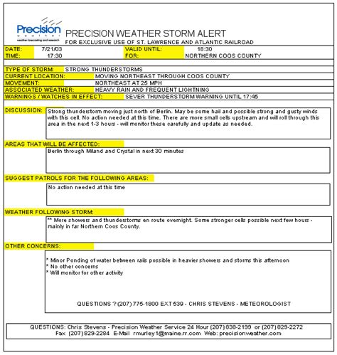 Samples Precision Weather