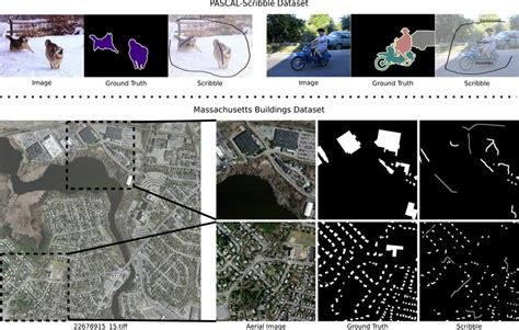 Samples from the building dataset. Note that many repeating features