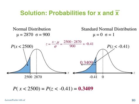 Sampling distribution problems.  The sampling distribution of x is normal regardless of...