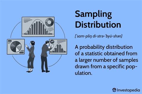 Sampling distribution tool. .  ...