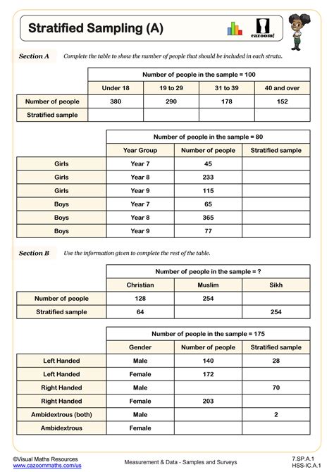 Sampling distribution worksheets.  This document provides three practi...