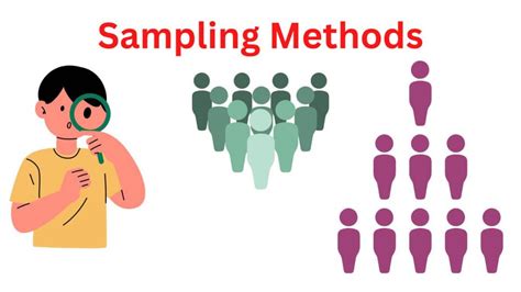 Sampling methods in the study of behavior ppt.  For instance, if a researcher is interested in...