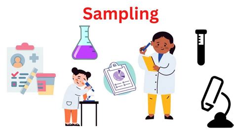 Sampling process in research.  Understand the pros and cons of different ...