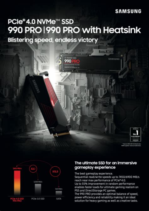 Samsung 990 pro issues 2025.  Be part of an experience that will help shape th...