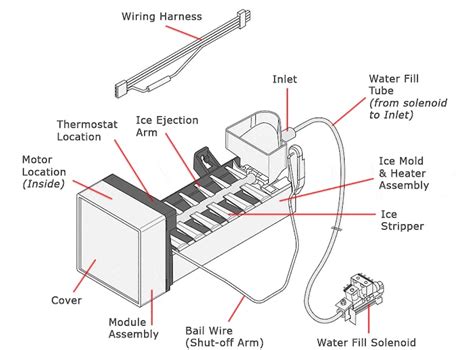 Samsung Bottom Freezer Ice Maker Diagram & Details Diagram Lens