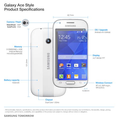 Samsung Galaxy Ace Specifications.