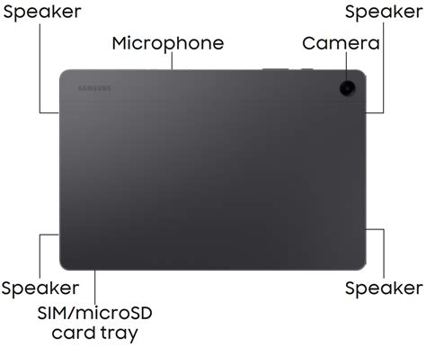 Samsung Galaxy Tab User Guide