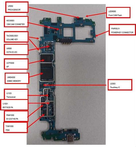 Samsung J7 Pro Schematic Diagram Pdf Wiring Digital and. 