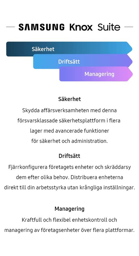 Samsung Knox för företag Samsung Business Sverige