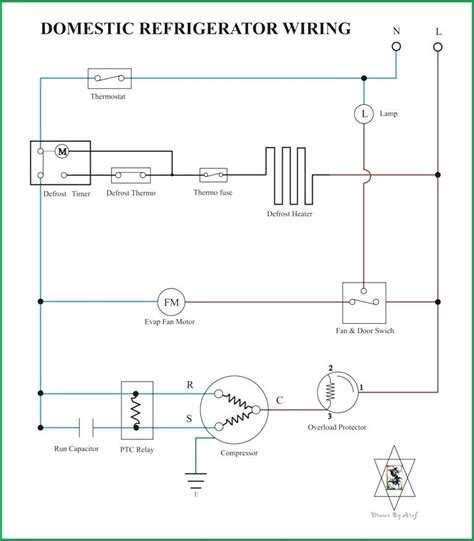 Samsung Refrigerator Wiring Diagram Wiring Draw And Schematic