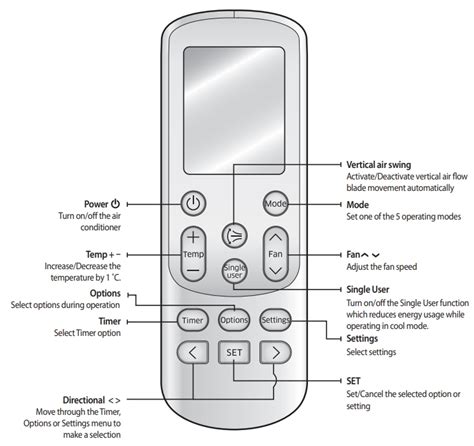 Samsung digital inverter air conditioner remote control manual.  Samsung 1 To...