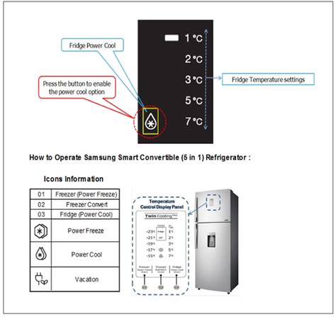 Samsung fridge temperature setting 1 7 manual. .  <a href=https://dbadmin.on-fo...