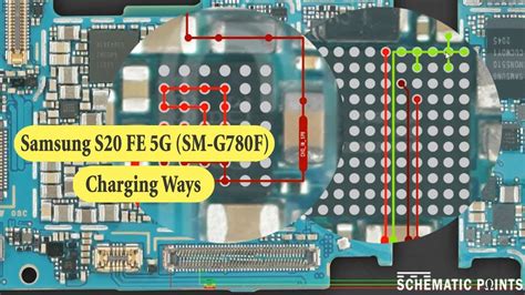 Samsung g780g imei repair.  pretty much all Samsung phones root the same way.