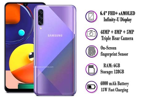 Samsung galaxy a14 5g specs. 