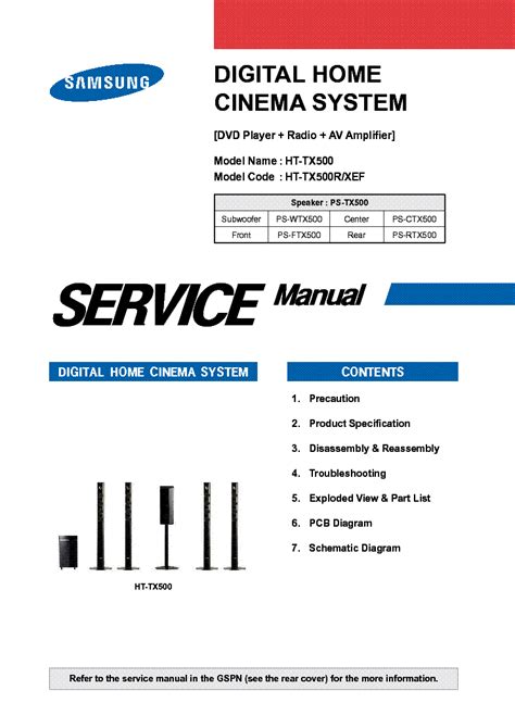 Samsung ht tx500 tx500r service manual repair guide. - Fcc element 3 guida allo studio.