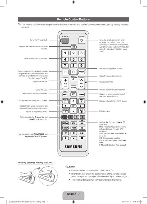 Samsung le32s67bd tv service manual download. - Emerson jumbo universal remote service manual.