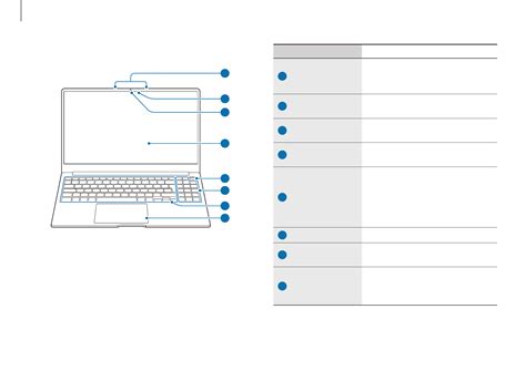 Samsung np750xgk drivers.  Get started, find helpful content and resources, a...