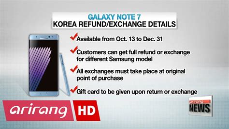 Samsung refund and exchange department. For devices bought as new, we'll make the warranty device exchange on behalf of the manufacturer. Check your device manual or contact the manufacturer for warranty info. Your replacement device will be similar or better. It can take up to six business days to arrive. For AT&T Certified Pre-Owned or AT&T Certified Restore devices, we'll … 