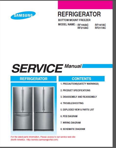 Samsung rf217acwp service manual repair guide. - Elektrotanya service manuals and repair tips for electronics experts.