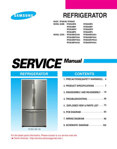 Samsung rf266abrs service manual technical training manual. - Yamaha kodiak 400 repair manual instant download yfm.