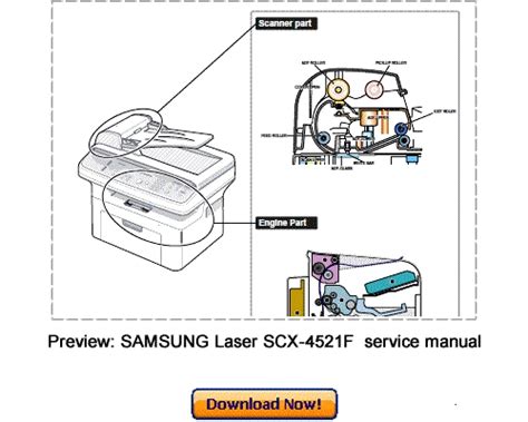 Samsung scx 4321 scx 4521f service repair manual download. - Ran quest guide test ability to execute.