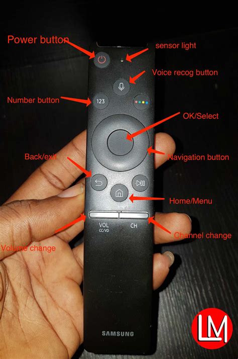 Samsung One Remote. The minimalist Samsung One Remote simplifies the button layout. Here, the Smart Hub is accessed by pressing the home button. This button is usually symbolized by a house icon. Traditional Samsung Remotes. On traditional Samsung remotes, the Smart Hub button is typically positioned at the center, right above the directional pad.