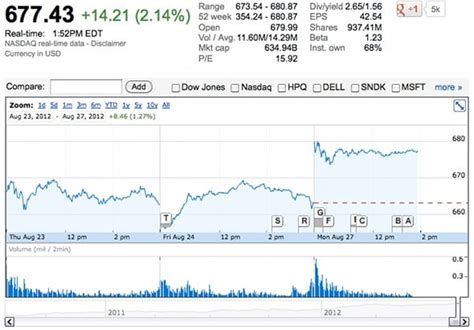 Samsung stock price nasdaq. Things To Know About Samsung stock price nasdaq. 