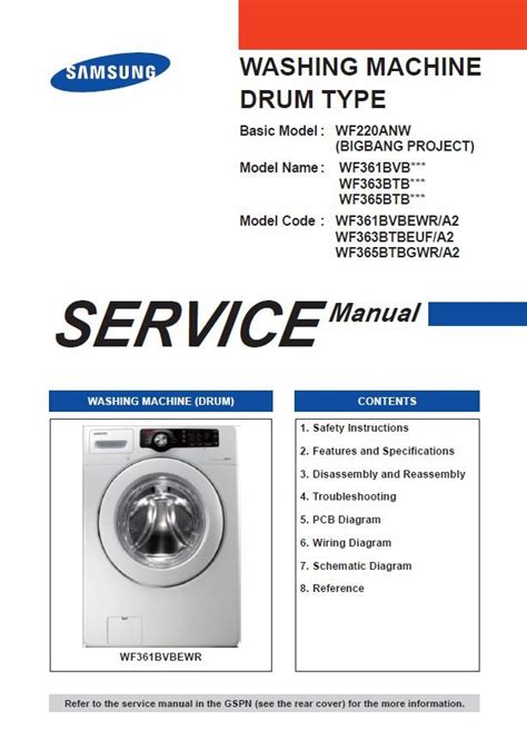 Samsung wf361bvbewr series service manual and repair guide. - Mannen, wat is er met jullie gebeurd?.