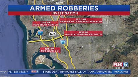 San Diego Police investigating string of armed robberies