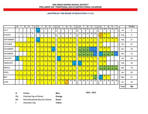 San Diego Unified School District Calendar Holiday 20232024