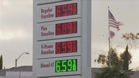 San Diego gas prices climb to highest ever for Labor Day weekend: AAA