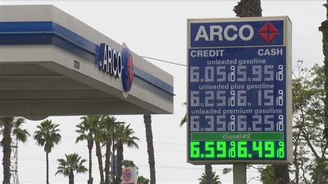San Diego gas prices lower ahead of holiday weekend: Auto Club