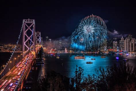 San Francisco one of best places to celebrate NYE, according to survey