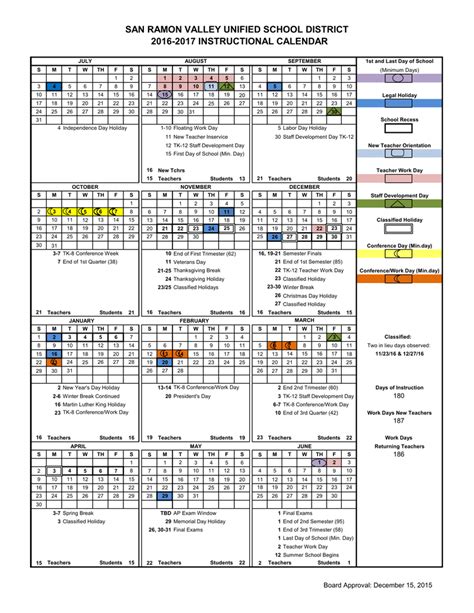 San Ramon Valley Unified School District Calendar 20222023