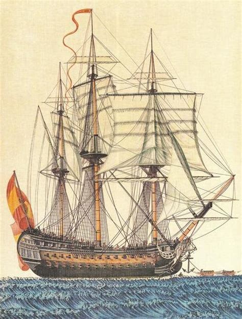 San Telmo (ship) Wiki - everipedia.org