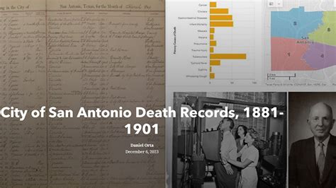 San antonio death records. .  <a href=https://advancedssj.online/xxplwk/index....