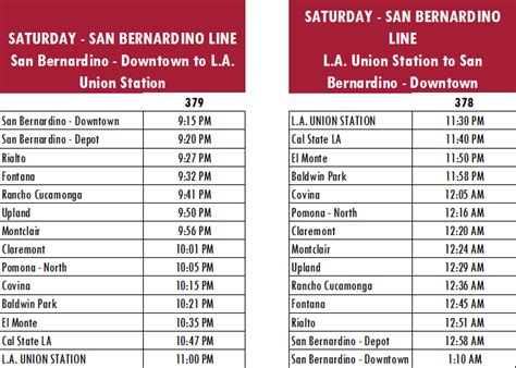San bernardino metrolink schedule. Trains run hourly between San Bernardino and Union Station. The earliest departure is at 11:38 in the morning, and the last departure from San Bernardino is at 18:43 which arrives into Union Station at 20:20. All services run direct with no transfers required, and take on average 1h 41m. The schedules shown below are for the next available ... 