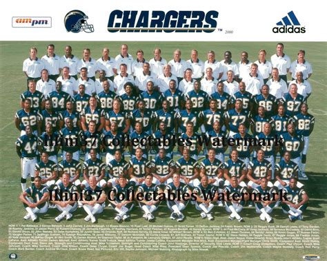 San diego chargers team roster. 1961 San Diego Chargers Roster & Players. Previous Season Next Season. Record: 12-2-0, 1st in AFL West Division (Schedule and Results) ... Training Camp: University of San Diego (San Diego, California) More Team Info. Franchise Encyclopedia; Chargers Franchise Pages; 1961 Chargers Statistics; Roster & Players; Games & Schedule; … 