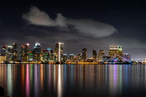 San diego rubratings. San Diego is a popular destination for travelers looking to escape to the sun, sand, and surf. Whether you’re planning a family vacation or a romantic getaway, finding the perfect ... 
