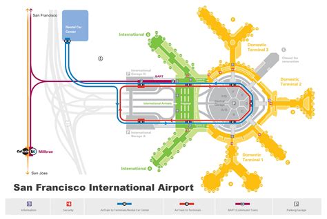 The airports map below shows the location of San Francisco, CA Airport & Los Angeles Airport and also the flight direction. Load Map Find flight time from San Francisco International Airport or San Francisco, CA or any other airport or city in United States to various other destinations around the world using this flight time calculator .. 