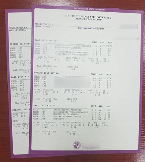 San francisco state transcripts. Grades and academic information serve as a record of completed student work during a student's academic career. Students can access grades and academic information through their Student Center and view their grades from any term, track their academic progress, generate an enrollment verification, request a transcript, and check placement test ... 