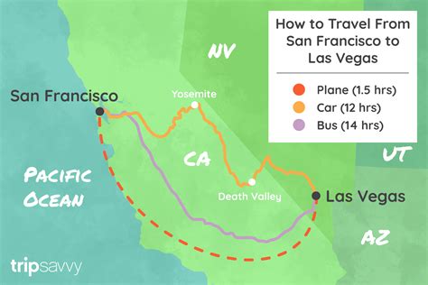 Cheap Flights from San Francisco (SFO) to Las Vegas (LAS) Prices were available within the past 7 days and start at AU$99 for one-way flights and AU$105 for round trip tickets for the period specified. Prices and availability are subject to change. Additional terms apply. All deals. One way. Return..