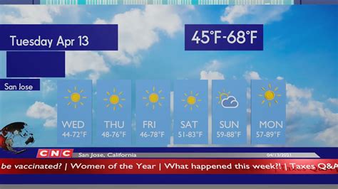 San Jose, CA 10-Day Weather Forecast - The Weather Channel | Weather.com 10 Day Weather - San Jose, CA As of 5:27 pm PDT Tonight --/ 54° 14% Tue 10 | Night 54° 14%.... 
