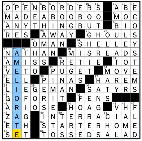 The Crossword Solver found 30 answers to "acronym, abbr", 5 letters crossword clue. The Crossword Solver finds answers to classic crosswords and cryptic crossword puzzles. Enter the length or pattern for better results. Click the answer to find similar crossword clues . Enter a Crossword Clue.