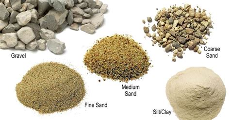 Sand is a mixture of small grains of rock and granular materials which is mainly defined by size, being finer than gravel and coarser than silt. And ranging in size from 0.06 mm to 2 …