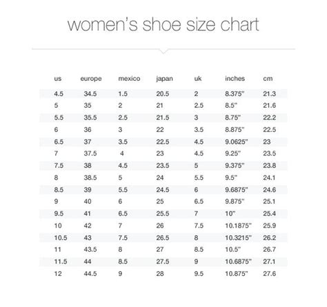 Sandals Size Chart For Women