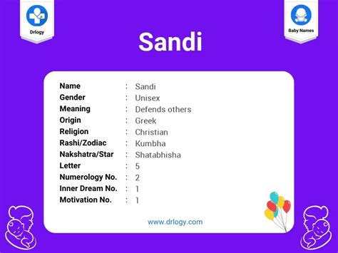 Sandi - Meaning of Sandi, What does Sandi mean? boy name