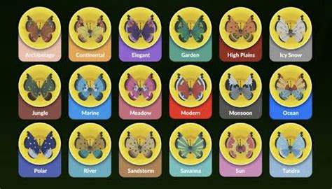 Vivillon Collector List: Lets do this easy for everyone to check, do, add and help each other with, instead of a big MIX for every post already out there: Under in this post every type/region is... Pokemon Go Worldwide Friend Codes | Vivillon Collector List: