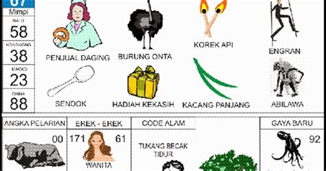 Sanggau bekuk bandar togel dan penimbun solar. Ular mati di jalan togel.
